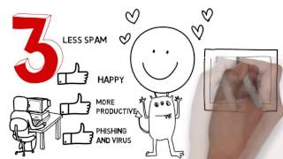 SPAMfighter Exchange Module YouTube Video