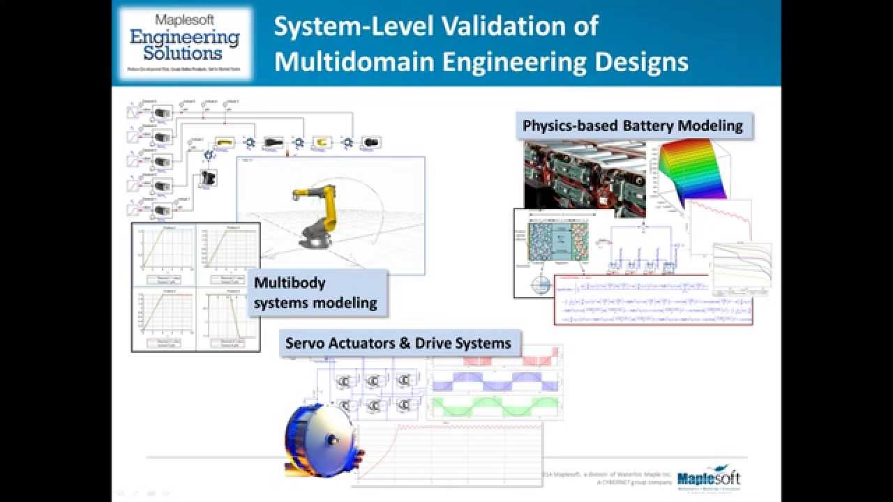 Maplesoft Engineering Solutions: Helping You Solve Challenging Engineering Problems