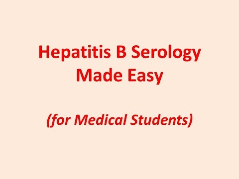 Interpreting Hepatitis B Serology Made Easy (with Audio)