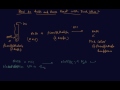 How Do Acids and Bases Reacts With Each Other