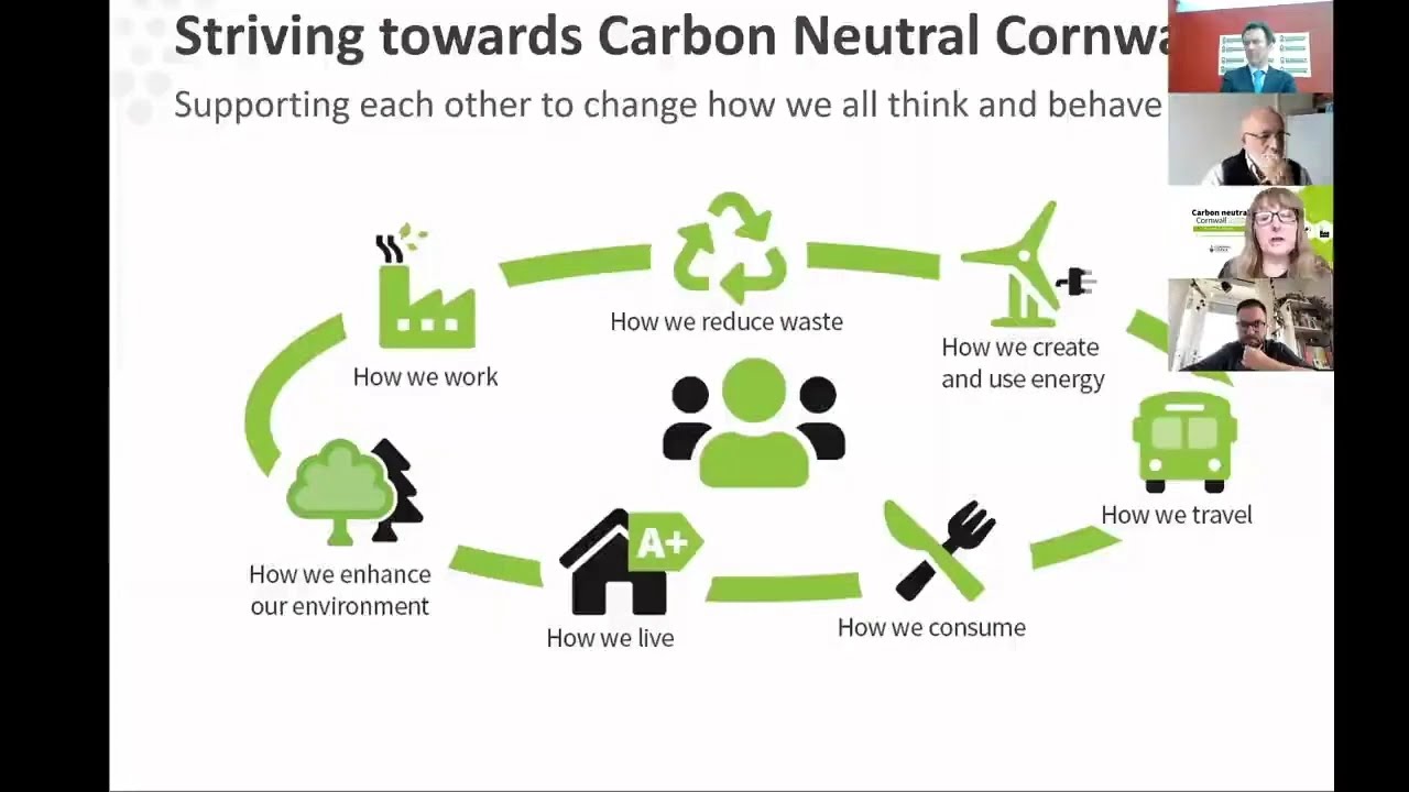 Climate Action in Cornwall