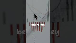 How to Create Liquidity Withdrawal Detection Algotrading Strategy