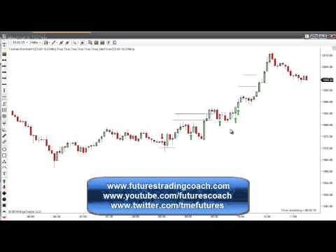 121614 -- Daily Market Review - Live Call Room