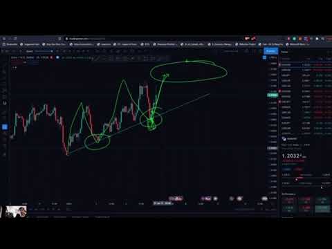 How to withdraw your money from coinbase liquidity mining pool.