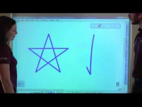 Effective Use of Hitachi Interactive Whiteboard in Classrooms