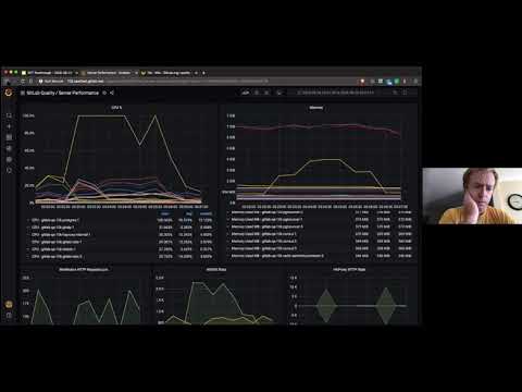 Gitlab Performance Tool Discussion