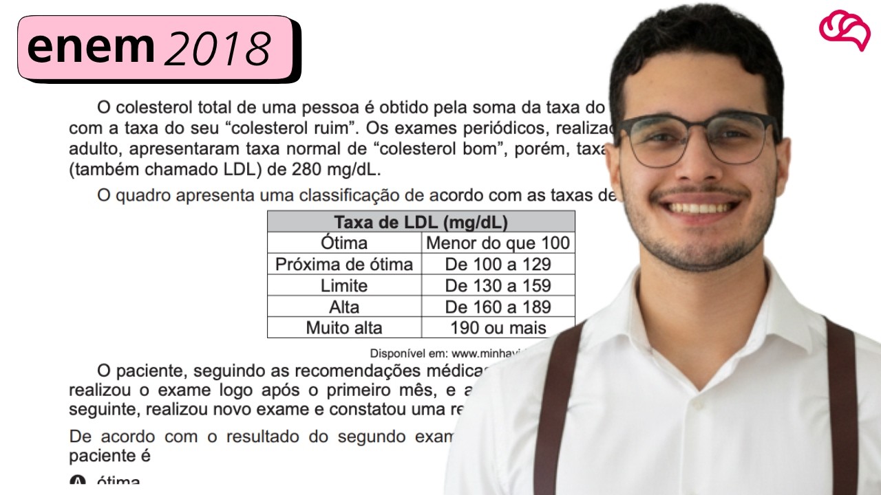 Resolução em Vídeo — Questão 147 ENEM 2018