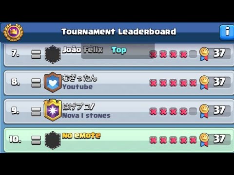 Top 10 Global Tournament Finish with Hog EQ Cycle ft. Ian — Clash Royale