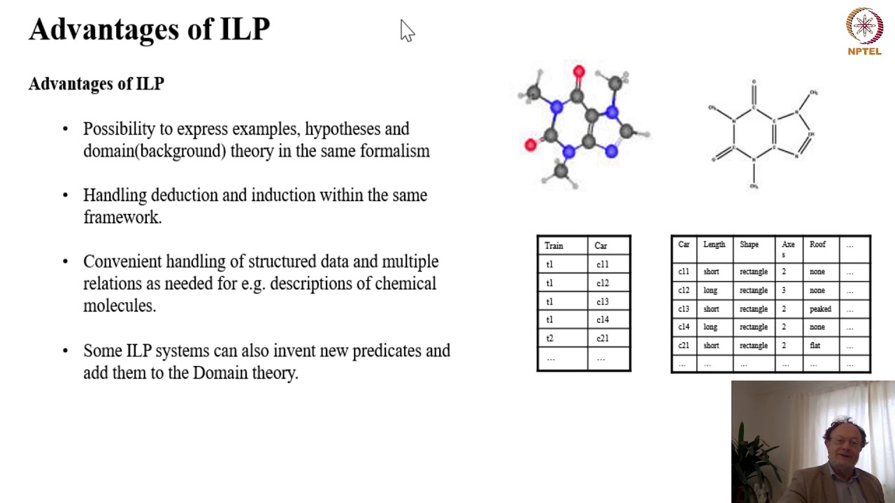 Inductive Logic Programming