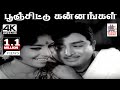 Poonsittu Kannangal Song Thulabaaram