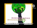 Chicka Chicka 123 Animated Music Video