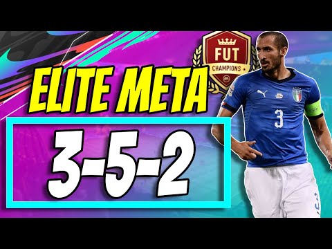 BEST FIFA 21 ATTACKING 352 PRO CUSTOM TACTICS + INSTRUCTIONS! BEST FIFA 21 CUSTOM TACTICS