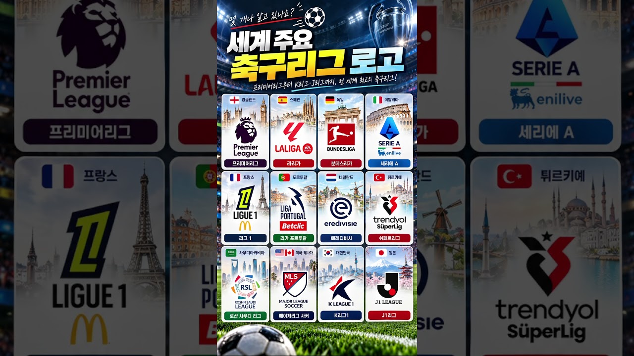 ⚽ 축구 좋아해도 이 로고 12개 다 알면 진짜 축구팬입니다 ???? #축구 #해외축구 #축구리그