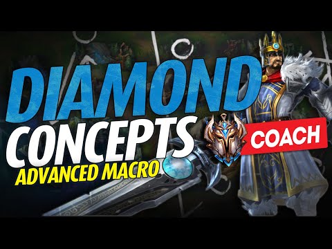 Teaching ADVANCED MACRO concepts for Diamond players - Challenger LoL Coaching