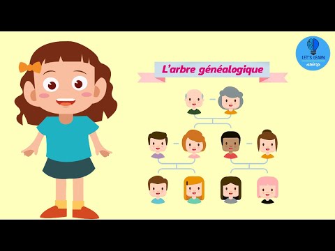 Apprendre l'arbre généalogique en français | Let's Learn