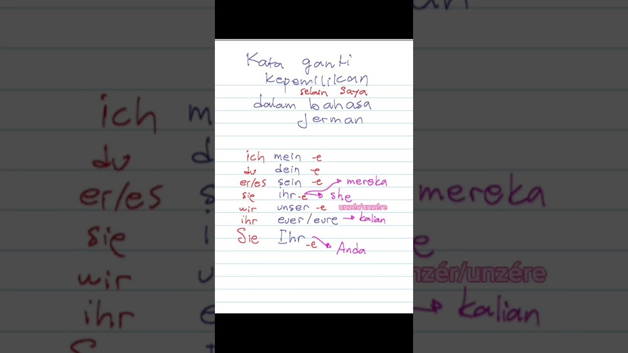 Kursus Online - Belajar Bahasa Jerman dan Inggris secara Online - 2