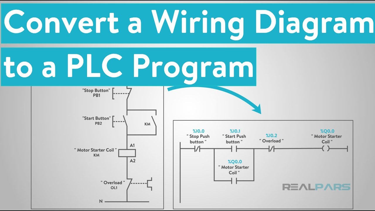 Converting a Basic Wiring Diagram to a PLC Program