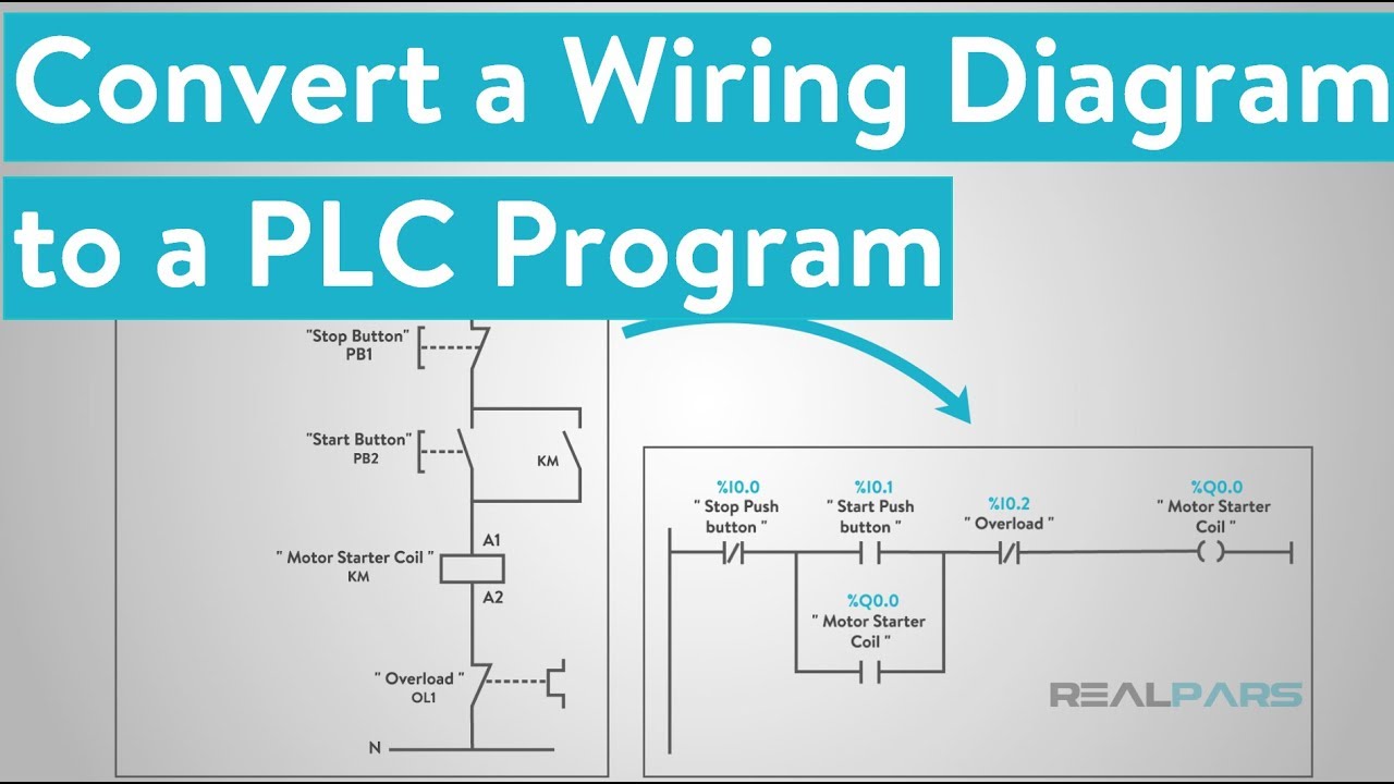 How to Convert a Basic Wiring Diagram to a PLC Program