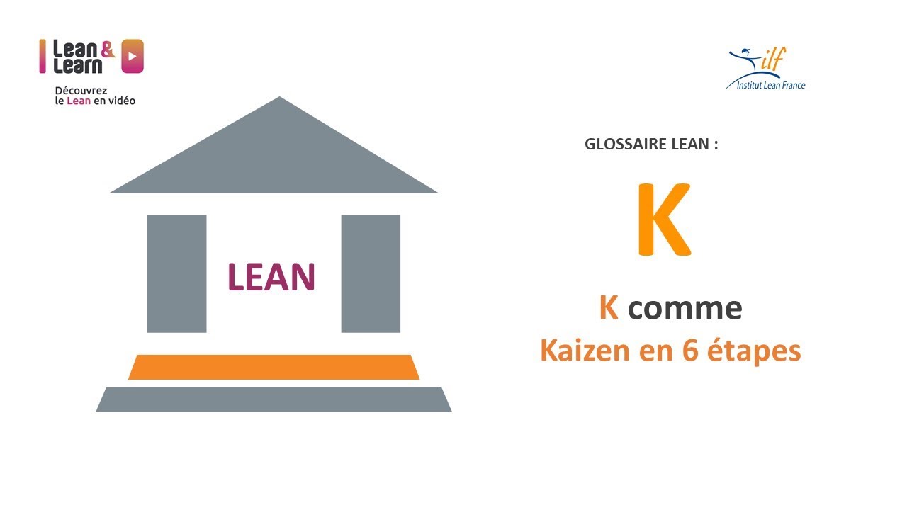 Représentation de la formation : Kaizen 6 Pts - formation à distance