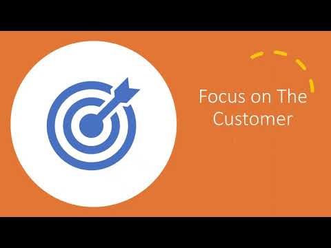 Understanding Service Quality: Gap Model, Zone of Tolerance, Customer Expectations & Perceptions