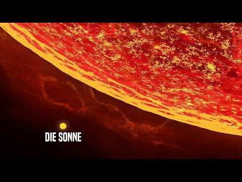 Vergleich der größten Dinge im Universum