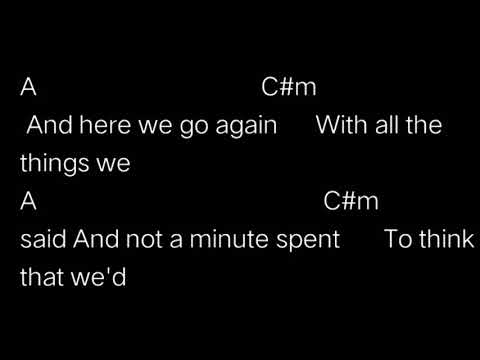 Here We Go Again - Paramore