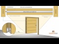 Miniatura vídeo do produto Veda Porta 900mm Branco 40 X 10 X 900mm  ComfortDoor