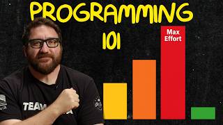 Design a Program to Smash Your PRs (Mesocycle Guide)