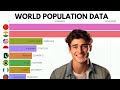 How to make Racing Bar Chart Videos with Data | Data Is Beautiful | A Step-by-Step Guide