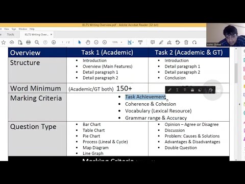 IELTS Writing | Academic | Question Types | শুরুটা হোক এইখান থেকেই