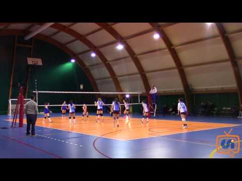 Sintesi Sds Arcobaleno - Goss