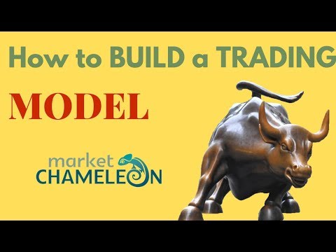 How to Build a Trading Model - Lesson #1 | Market Chameleon