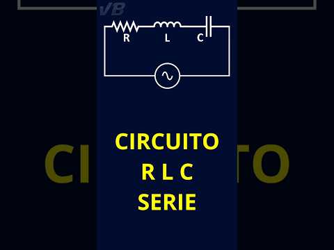 Series RLC circuit
