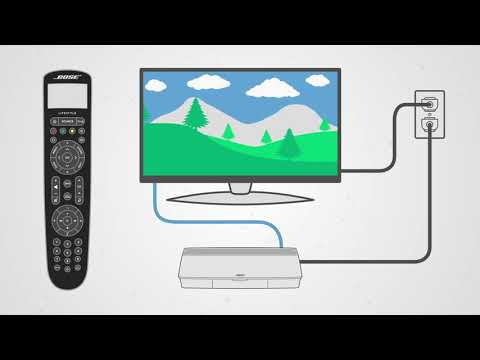 Bose Lifestyle Systems – Using HDMI™ ARC