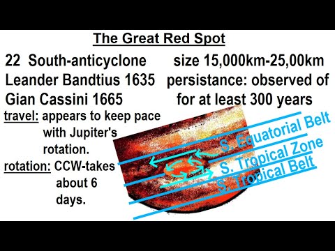 Astronomy Ch 13 Jupiter 1 of 37 Jupiter Giant Among Giants