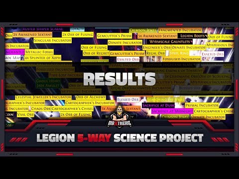 [PATH OF EXILE] – 3.10 – LEGION 5-WAY SCIENCE PROJECT – RESULTS!
