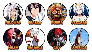 Top 10 Strongest Characters in Tensura Ranked | That Time I Got Reincarnated as a Slime