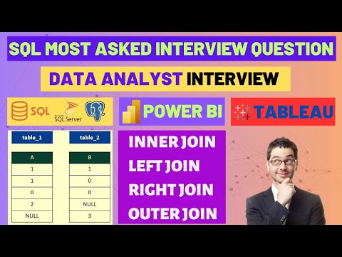 Tableau Scenario Based Interview Questions with Solution part 3 Tableau interview tableau