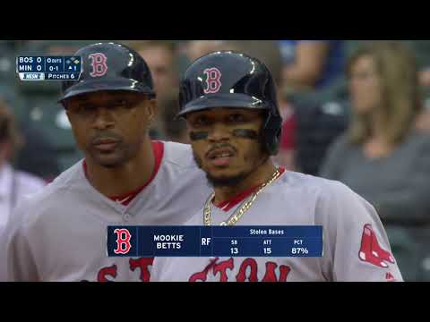 BOS AT MIN - June 20, 2018