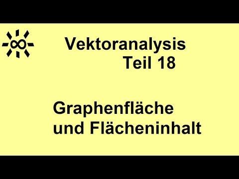 Vektoranalysis Teil 18 Aufgabe 23 Graphenfläche Flächeninhalt