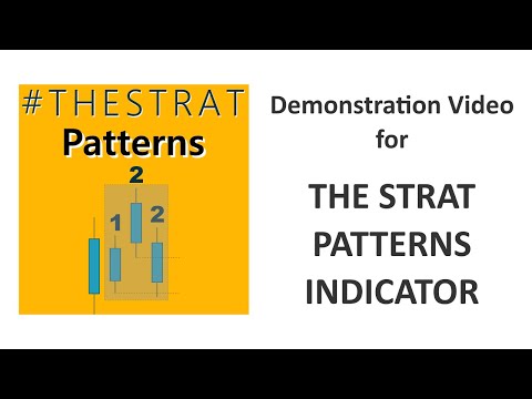 Video TheStrat Patterns