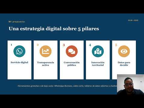 Cultura Política y Medios de Comunicación de la UNAD
