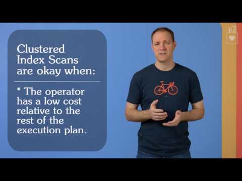 SQL Server Execution Plan Operators