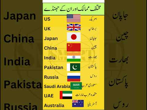 Country Names and Flags with Urdu Meanings | Learn Country Vocabulary