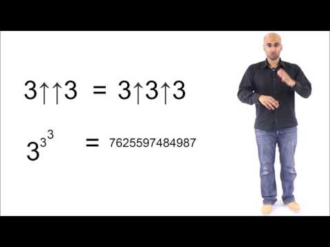 What is Graham's Number