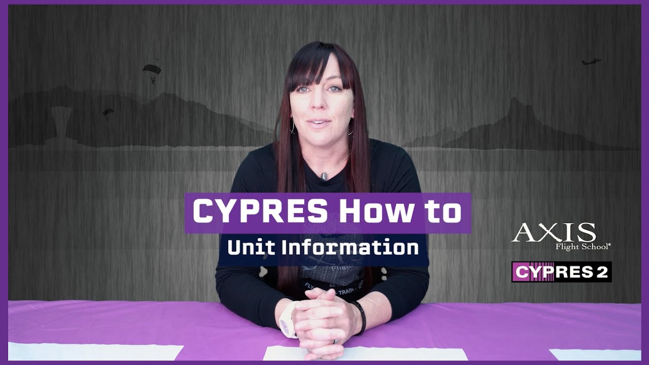 CYPRES How to: Unit Information