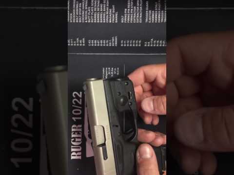 Streamlight TLR-6 HL: ASTONISHING OUTPUT!!!