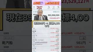 #NISA,#新NISA,#つみたてNISA,#iDeCo,#配当金,#配当利回り,#決算,#決算分析,#業績,#企業分析,#銘柄分析,#株予想,#株の買い方,#株の売り方,#株勉強,#投資初#経済