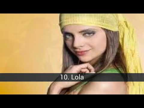 Les meilleurs personnages De La prochaine