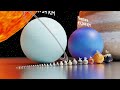 Solar System 3D Size Comparison 3D Animation